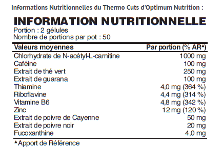 ON Thermo-Cuts Val Nutri
